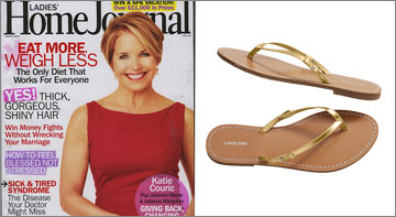 Leather Flip Flops