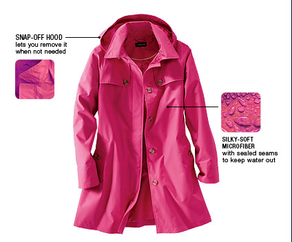 Choose new Overcoat or Raincoat