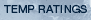 Temperature Rating