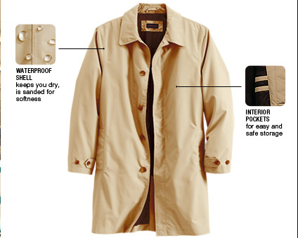 wind- and water-resistant for rainy days and every day