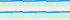 Spring Green/Cerulean Stripe