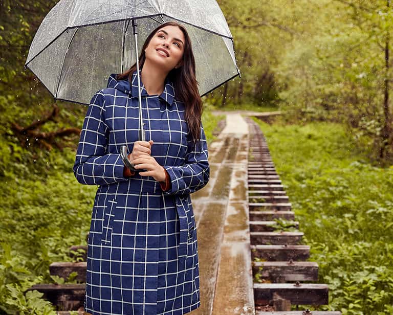 Weather Terms And The Clothing That Defines Them Lands End