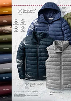 Lands' End Catalog Cover