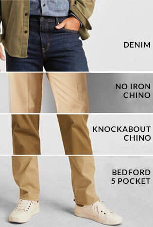 Men's Pants Fit Guide End