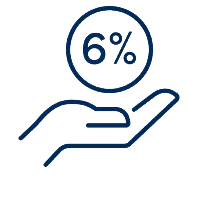 Icon of a hand holding a circle containing '6%'