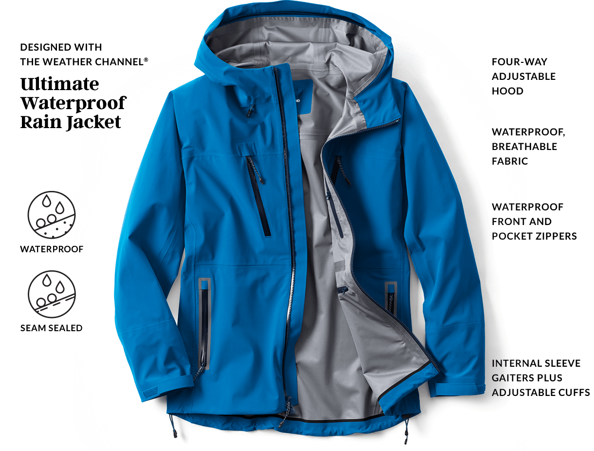 The Official Outfitter of the Weather Channel Lands' End